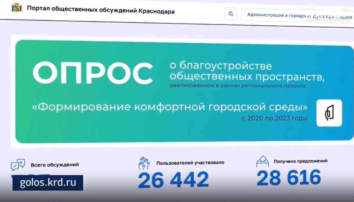 О проведении проверки и опроса удовлетворенности граждан в отношении благоустройства общественных территорий (благоустроенных в рамках регионального проекта «Формирование комфортной городской среды») в период с 2020 по 2023 годы